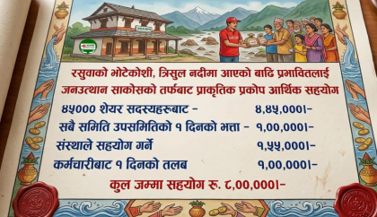 प्रधानमन्त्री राहतकोषमा जनउत्थान साकोसबाट ८ लाख सहयोग