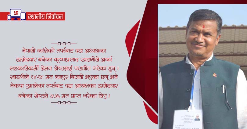 सहकारीकर्मी खड्गी चन्द्रागिरी वडा नम्बर ४ मा विजयी