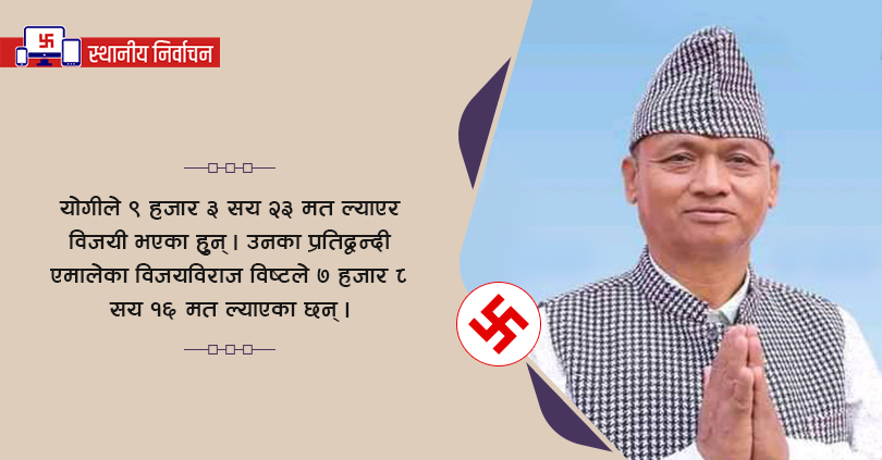 सहकारीकर्मी योगी प्यूठानको मेयरमा विजयी