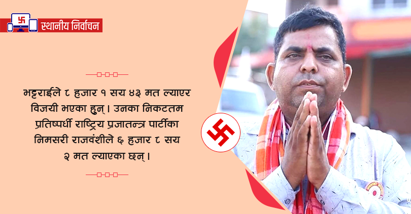 कचनकवलको उपाध्यक्षमा सहकारीकर्मी भट्टराई 