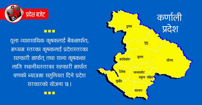 कर्णालीका किसानलाई सहकारीमार्फत ब्याज अनुदान