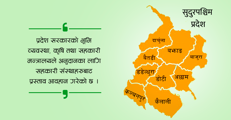 सुदूरपश्चिमका सहकारीलाई प्रदेश सरकारको २० करोड अनुदान 