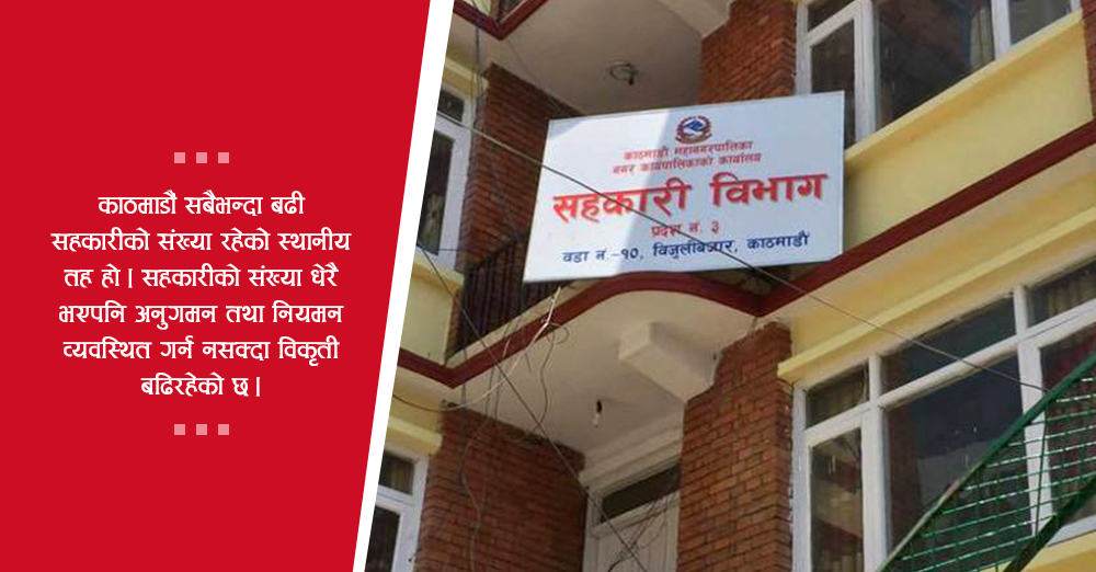 काठमाडौं महानगरका एक दर्जन सहकारी कारवाहीमा