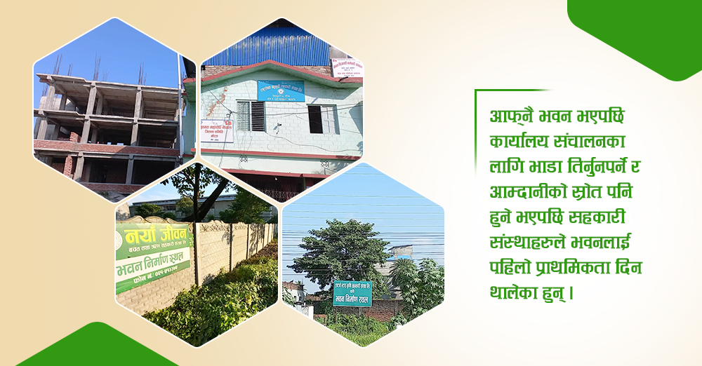 घरजग्गा जोड्न आकर्षिक हुदै मोरङका सहकारी संस्था