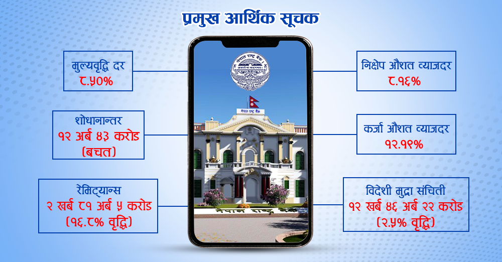 अर्थतन्त्रमा सुधारको संकेत 