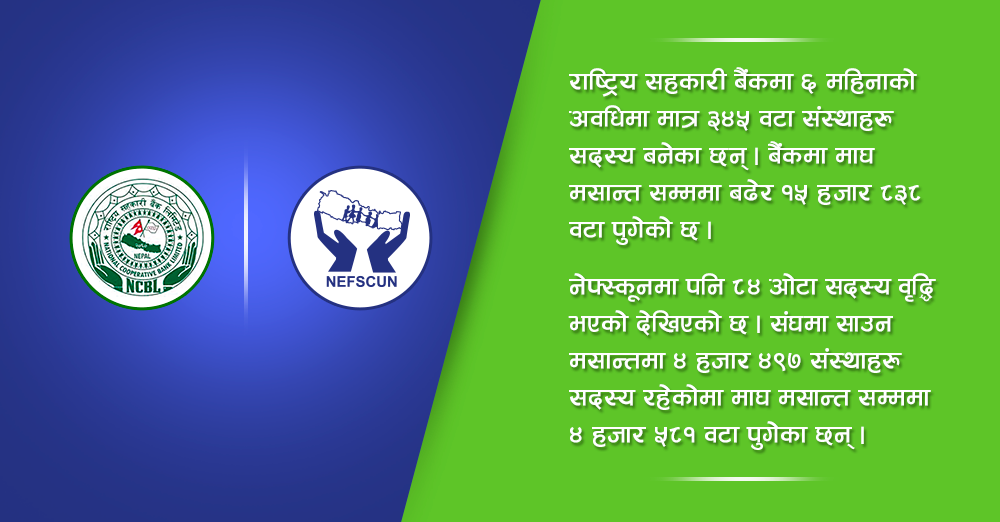समस्यामा पर्न थालेपछि संघहरुको शरणमा सहकारी 