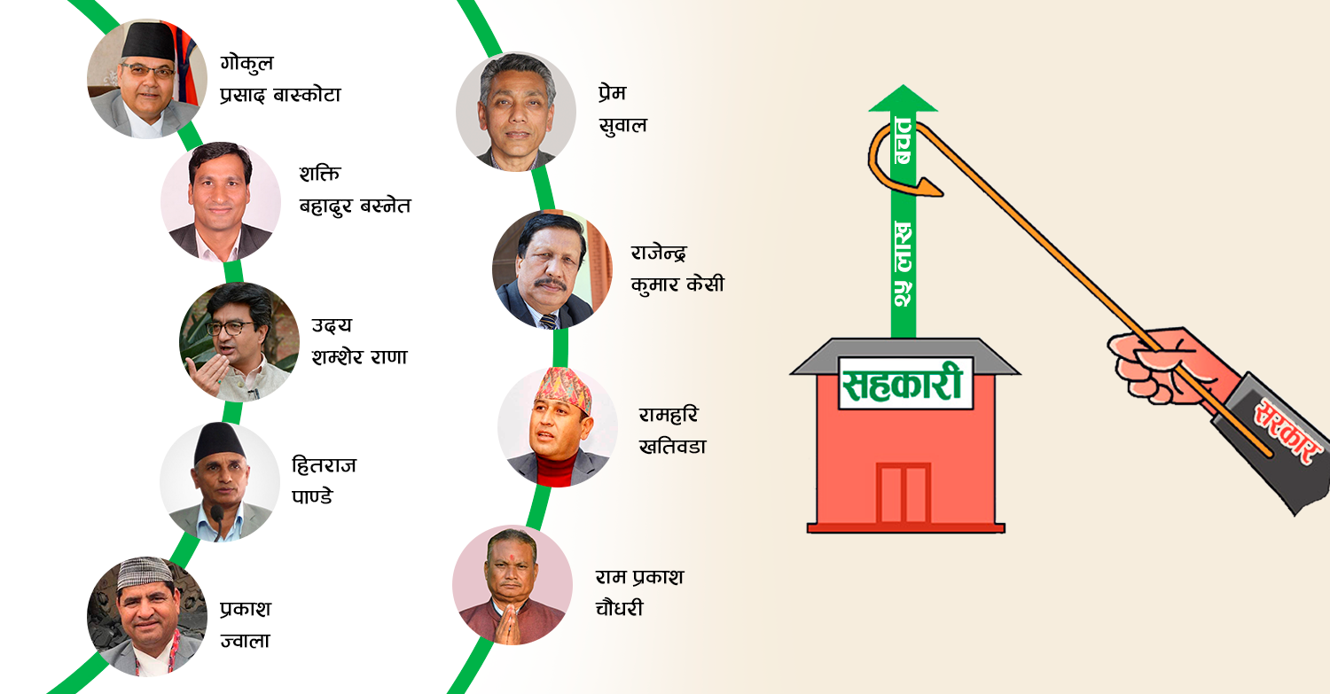 सहकारीमा २५ लाखको सीमा नतोक्न ९ वटा संसोधन प्रस्ताव