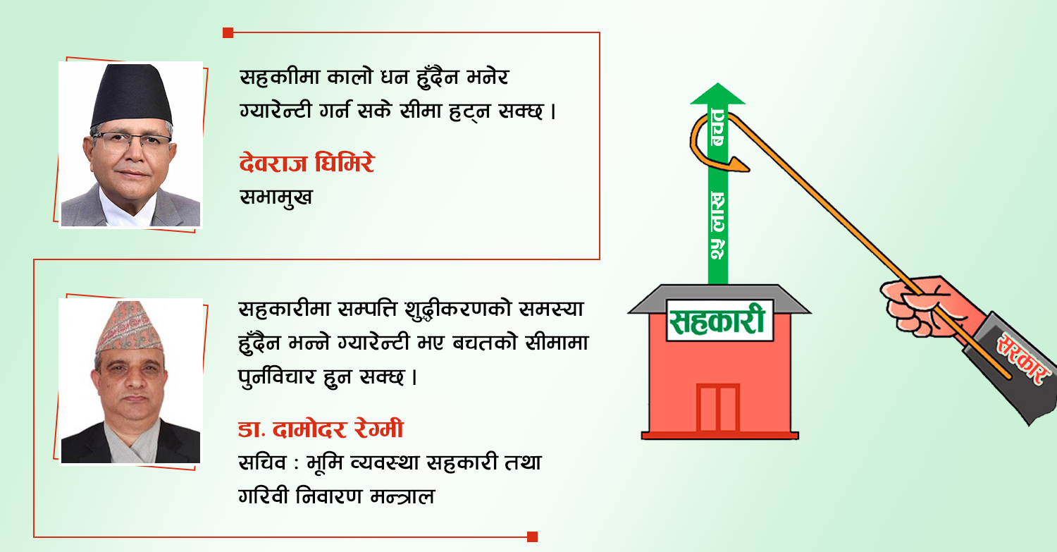 सहकारीमा २५ लाखको बचत सीमा हटाउन सरकारले माग्यो ग्यारेन्टी 