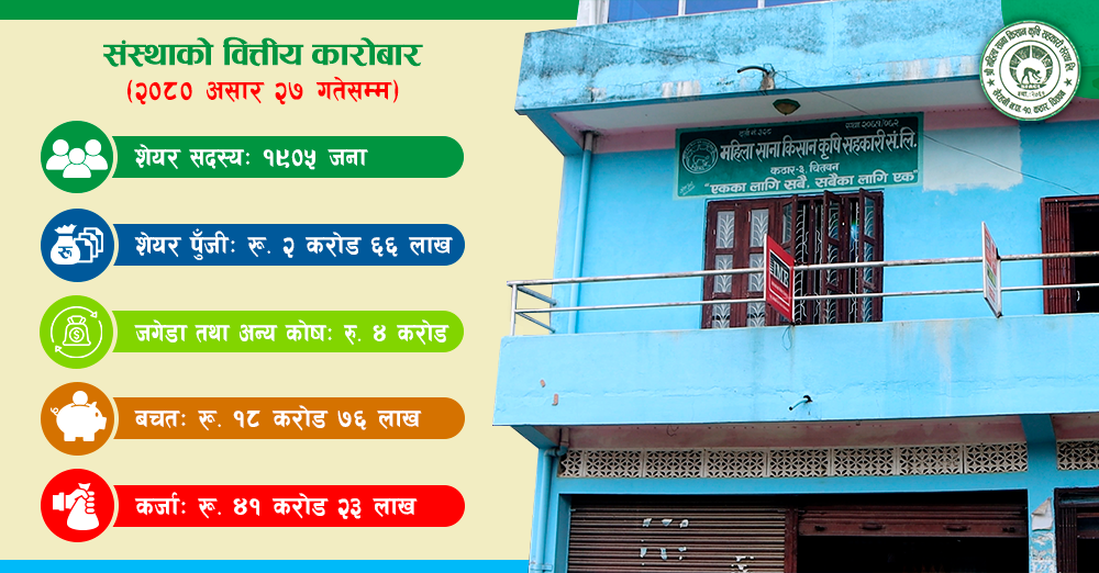 व्यवसायीक कृषिमा महिला साना किसान सहकारीको फड्को,चामल मिलदेखि कस्टम हायरिङ सेन्टरसम्म