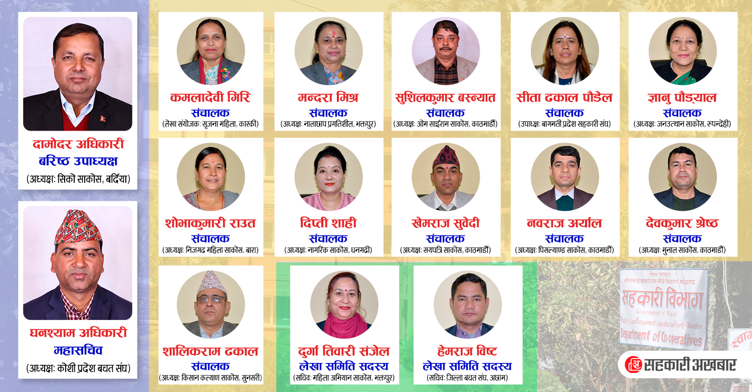 विभागको निर्देशन पालनामा आनाकानी गर्दै साकोसकर्मी