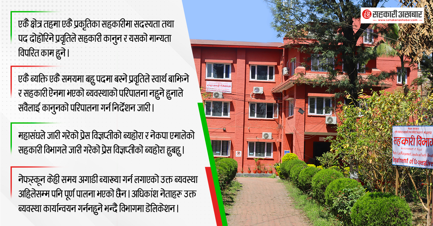 सहकारी विभागको ३० दिने अल्टिमेटमले संचालकमा कोलाहल, पार्टी गुहार्दै सहकारी नेता