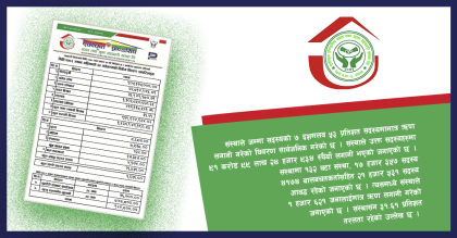 एकिकृत फ्रेण्डसिप साकोसका ९३ प्रतिशत सदस्य ऋणको पहुँच बाहिर, कानुन विपरित सस्थापनि सदस्य